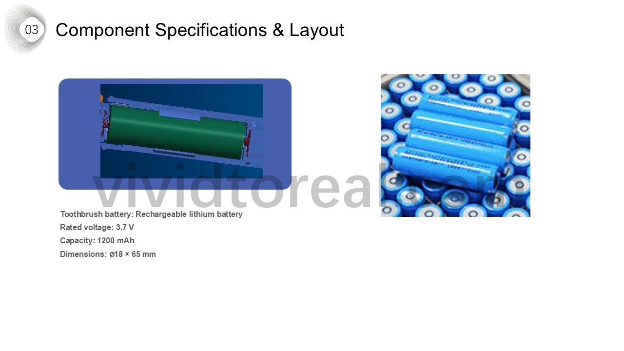 Component Specifications & Layout